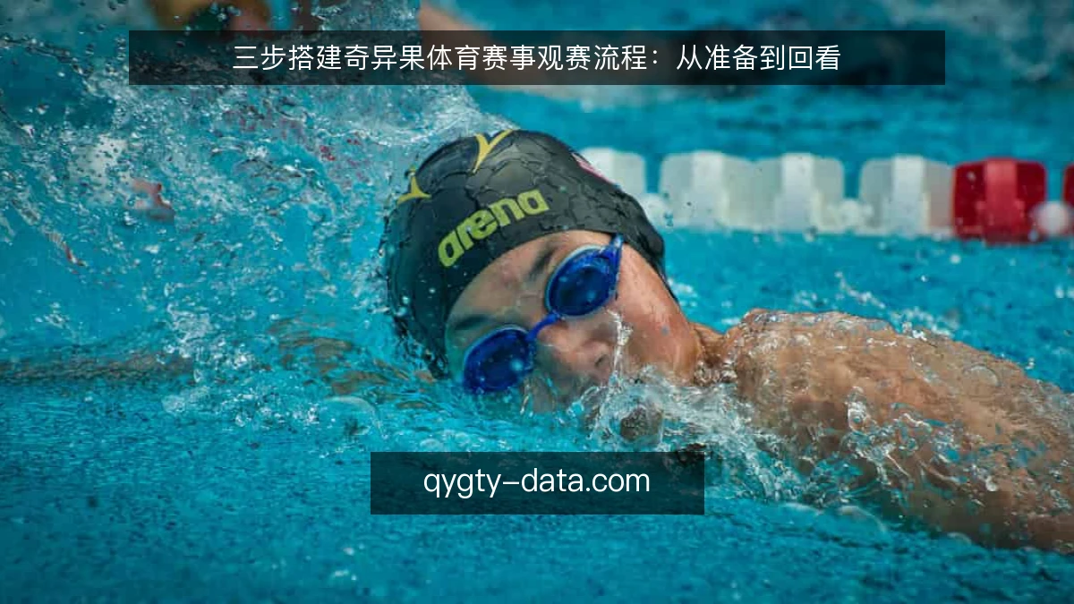 三步搭建奇异果体育赛事观赛流程：从准备到回看
